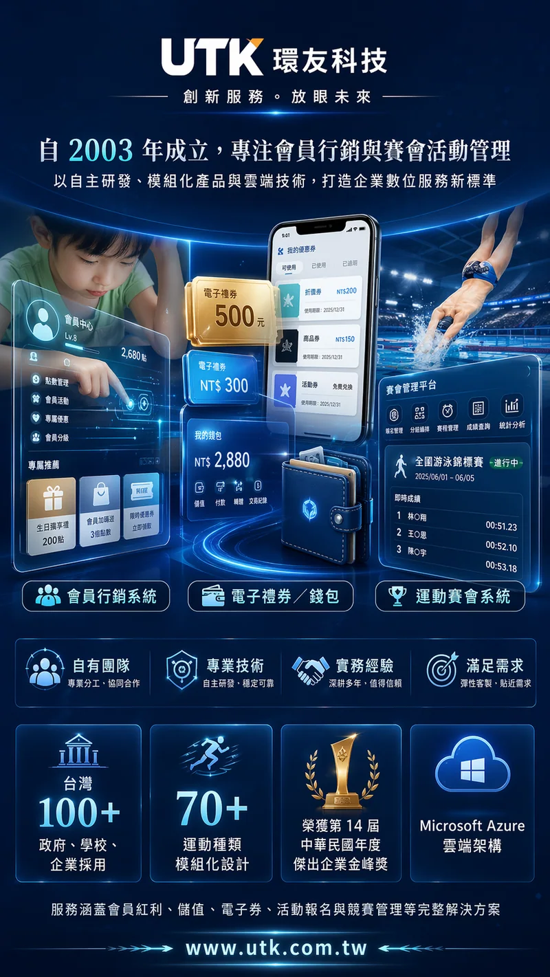 ChatGPT Images 2.0 生成的環友科技形象海報