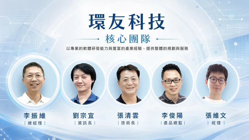 ChatGPT Images 2.0 生成的環友科技核心團隊介紹圖