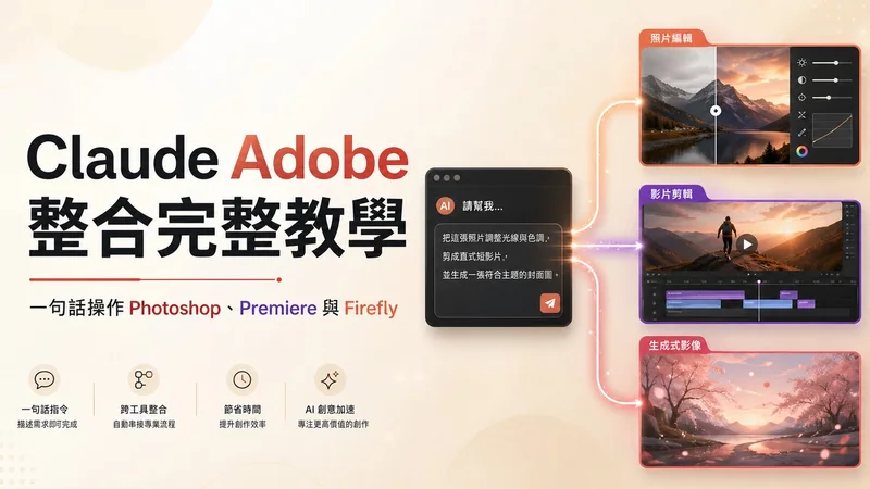 Claude × Adobe 整合：一句話操作 Photoshop、Premiere 與 Firefly