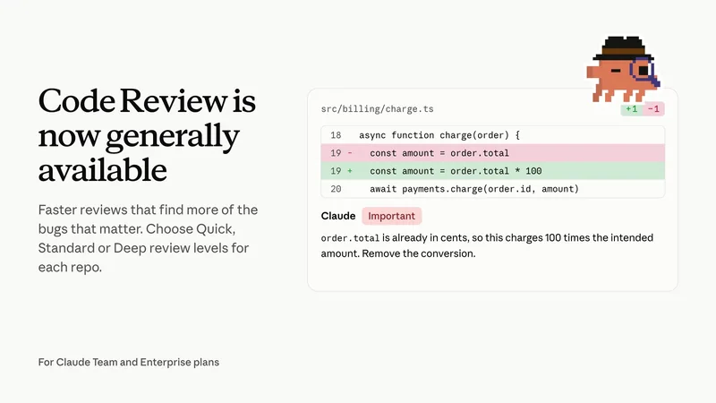Code Review 正式推出的官方宣傳圖：Claude 在 PR 差異中標出「金額被多乘 100 倍」的重要問題