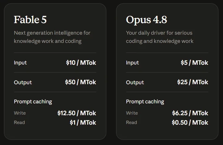 Fable 5 與 Opus 4.8 的 API 價格對照