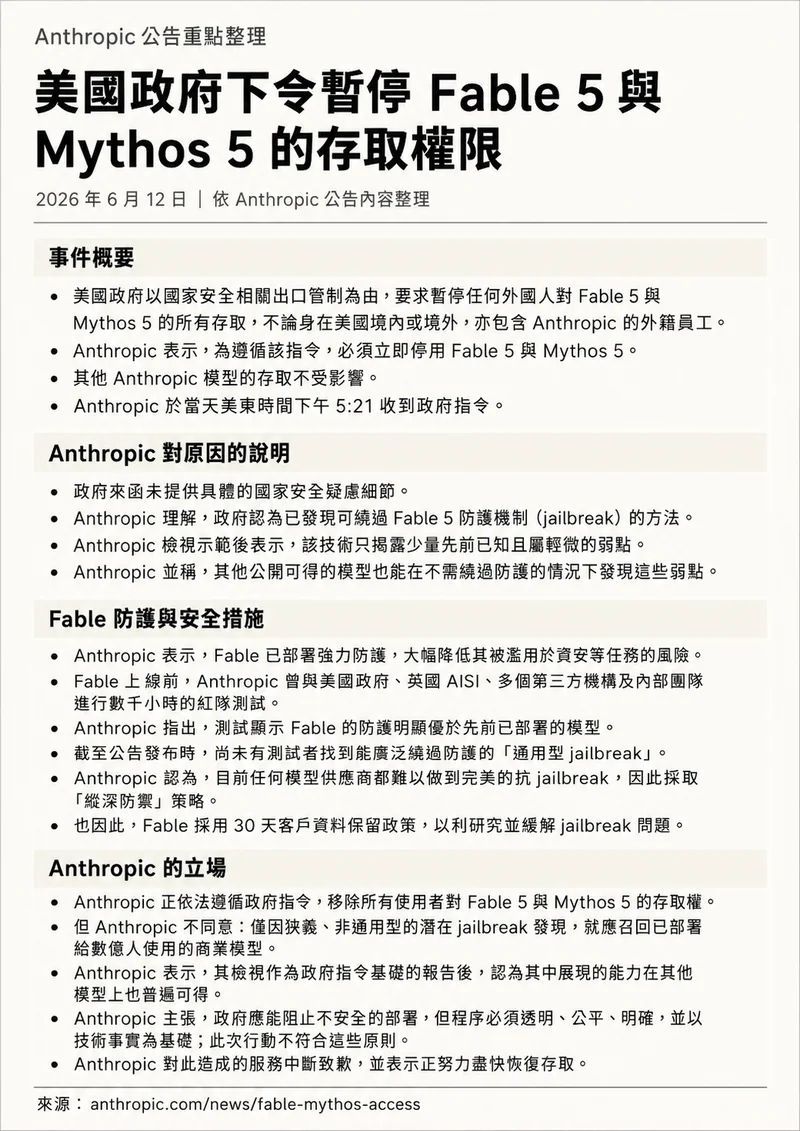 Anthropic 公告重點整理：美國政府下令暫停 Fable 5 與 Mythos 5 的存取權限